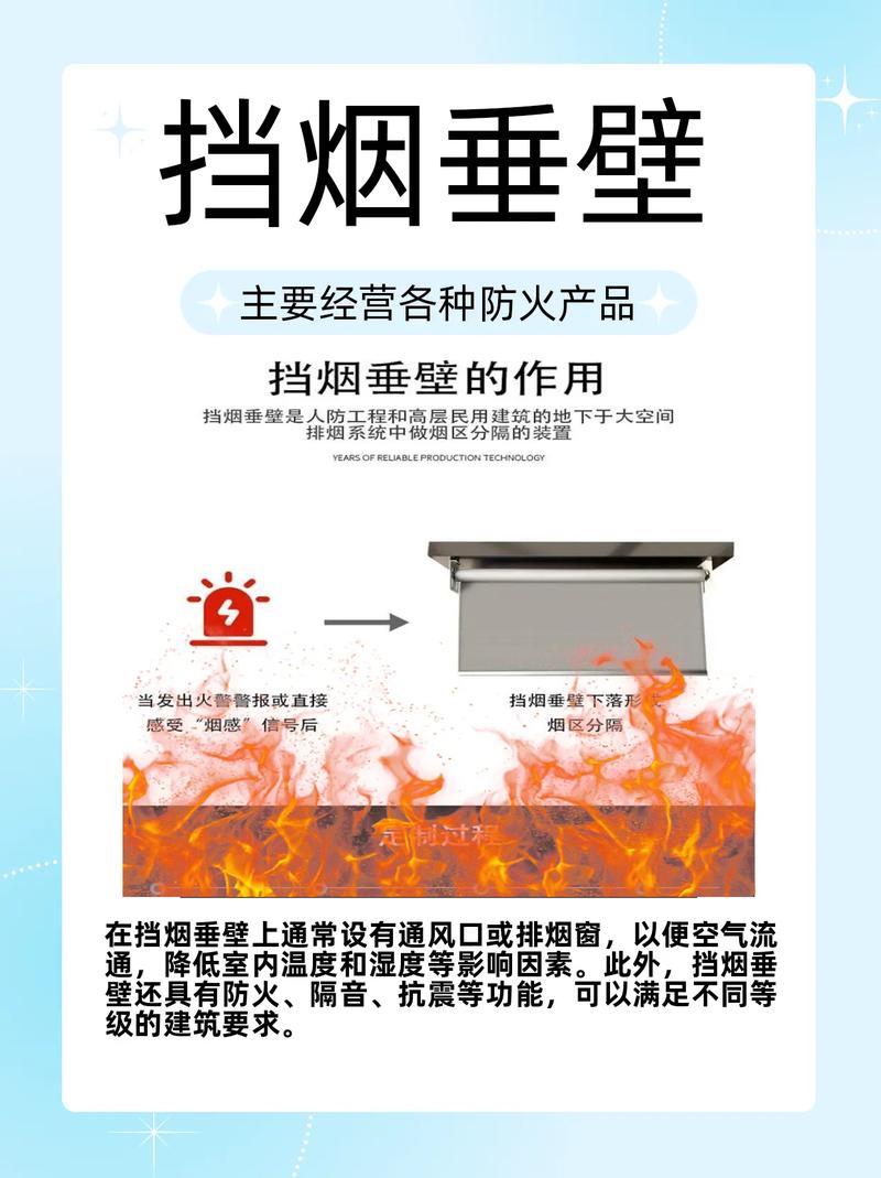 剛性擋煙垂壁廠家,品質(zhì)保證.擋煙垂壁的應(yīng)用有助于控制火災(zāi)蔓延 - 抖