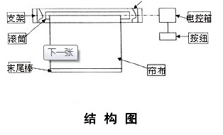 【上海大眾自動擋排擋油】價格、產(chǎn)品供應(yīng),上海大眾自動擋排擋油廠家批發(fā)列表2-1024商務(wù)網(wǎng)